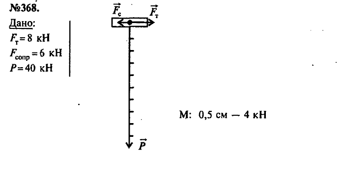Сборник задач, 9 класс, Лукашик, Иванова, 2001 - 2011, задача: 368