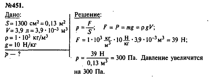 Сборник задач, 9 класс, Лукашик, Иванова, 2001 - 2011, задача: 451