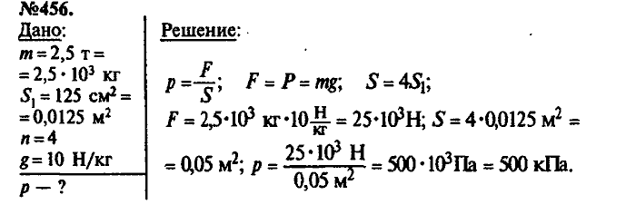 Сборник задач, 9 класс, Лукашик, Иванова, 2001 - 2011, задача: 456