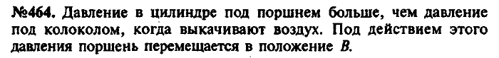 Сборник задач, 9 класс, Лукашик, Иванова, 2001 - 2011, задача: 464