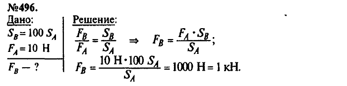 Сборник задач, 9 класс, Лукашик, Иванова, 2001 - 2011, задача: 496