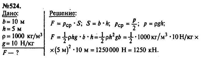 Сборник задач, 9 класс, Лукашик, Иванова, 2001 - 2011, задача: 524
