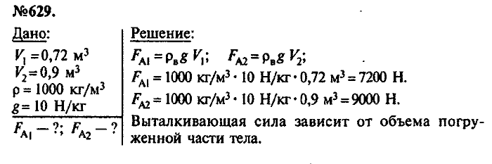 5 л. 72. Плавающий на воде деревянный брусок вытесняет воду объемом 0,72 м. 72. Плавающий деревянный брусок вытесняет 0.