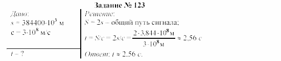 Физика, 9 класс, Громов, Родина, 2002-2011, Глава 2. Электромагнитные явления Задача: 123