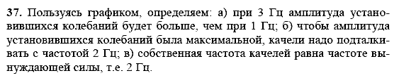 Физика, 9 класс, Перышкин А.В. Гутник Е.М., 2010, задачи для повторения Задание: 37