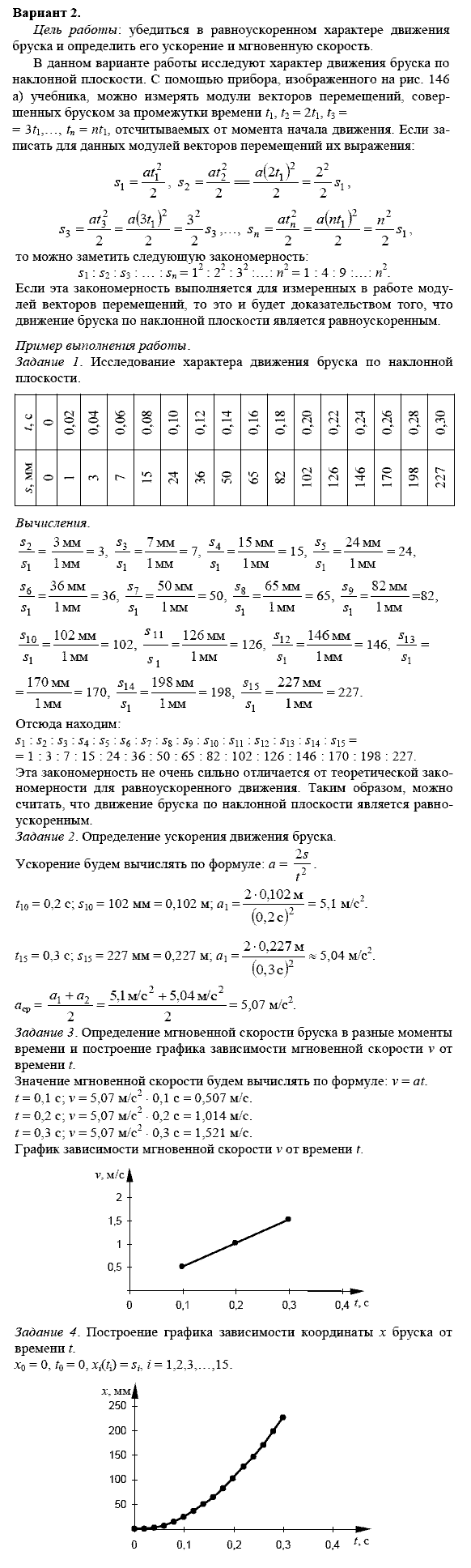 Физика, 9 класс, Перышкин А.В. Гутник Е.М., 2010, Лабораторные работы Задание: 1(Вариант 2)