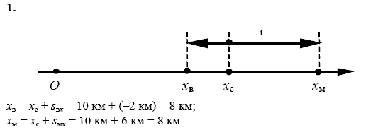 Физика, 9 класс, Перышкин А.В. Гутник Е.М., 2010, Упражнение 3 Задание: 1