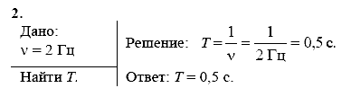 Физика, 9 класс, Перышкин А.В. Гутник Е.М., 2010, Упражнение 24 Задание: 2