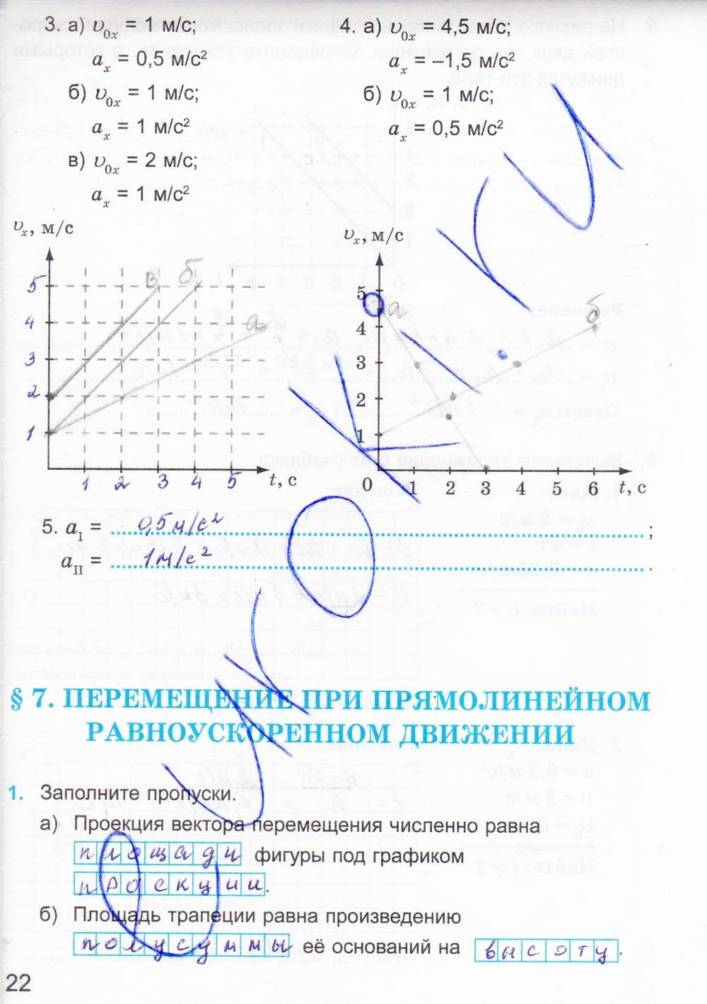 Рабочая тетрадь. К учебнику А.В. Перышкина, 9 класс, Касьянов В.А. Дмитриева В.Ф., 2014, задание: стр. 22