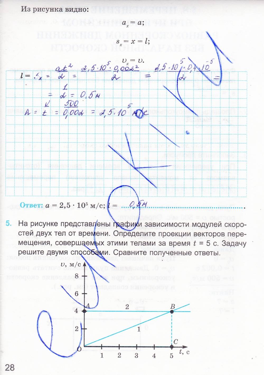 Рабочая тетрадь. К учебнику А.В. Перышкина, 9 класс, Касьянов В.А. Дмитриева В.Ф., 2014, задание: стр. 28