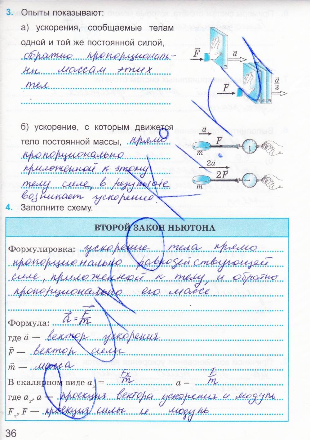 Рабочая тетрадь. К учебнику А.В. Перышкина, 9 класс, Касьянов В.А. Дмитриева В.Ф., 2014, задание: стр. 36