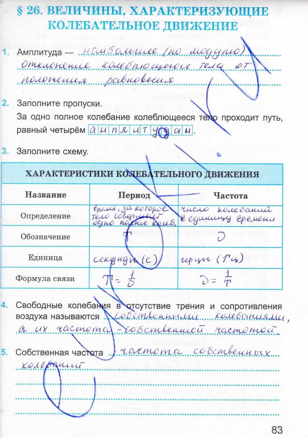 Рабочая тетрадь. К учебнику А.В. Перышкина, 9 класс, Касьянов В.А. Дмитриева В.Ф., 2014, задание: стр. 83