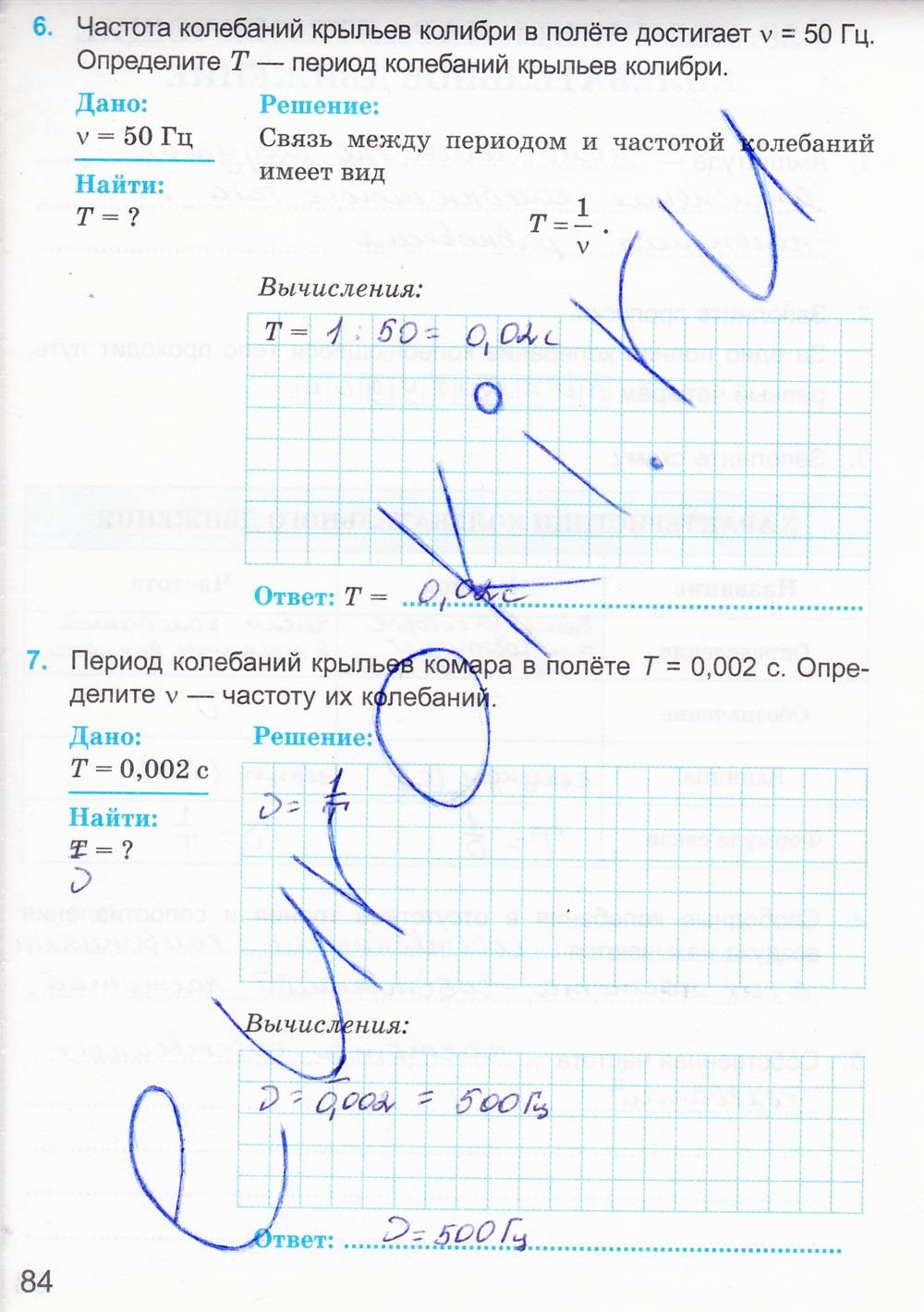 Рабочая тетрадь. К учебнику А.В. Перышкина, 9 класс, Касьянов В.А. Дмитриева В.Ф., 2014, задание: стр. 84