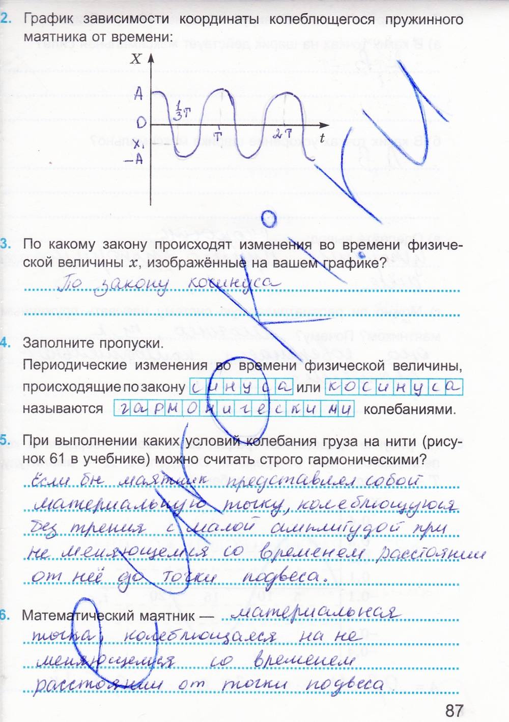 Рабочая тетрадь. К учебнику А.В. Перышкина, 9 класс, Касьянов В.А. Дмитриева В.Ф., 2014, задание: стр. 87