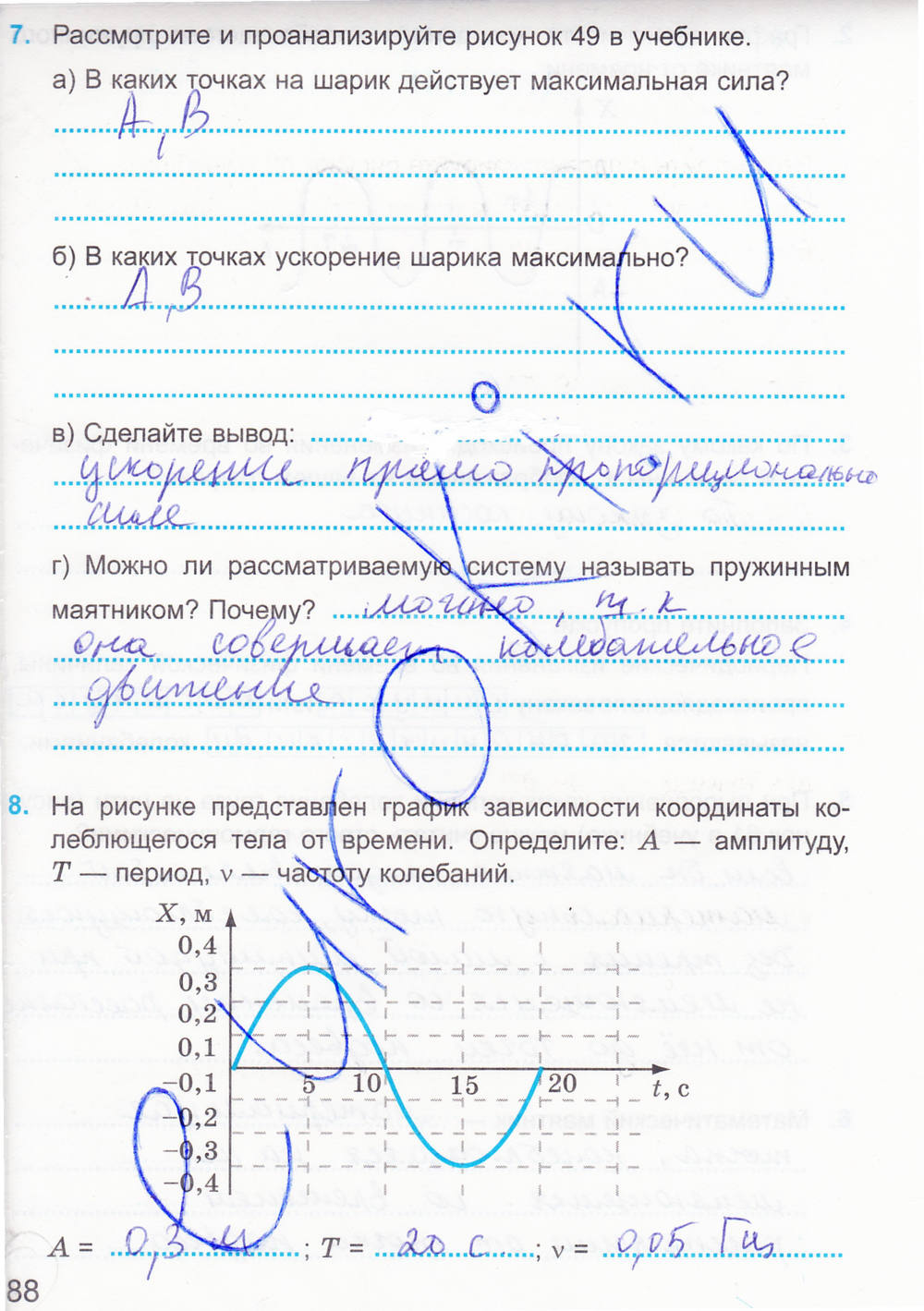 Рабочая тетрадь. К учебнику А.В. Перышкина, 9 класс, Касьянов В.А. Дмитриева В.Ф., 2014, задание: стр. 88