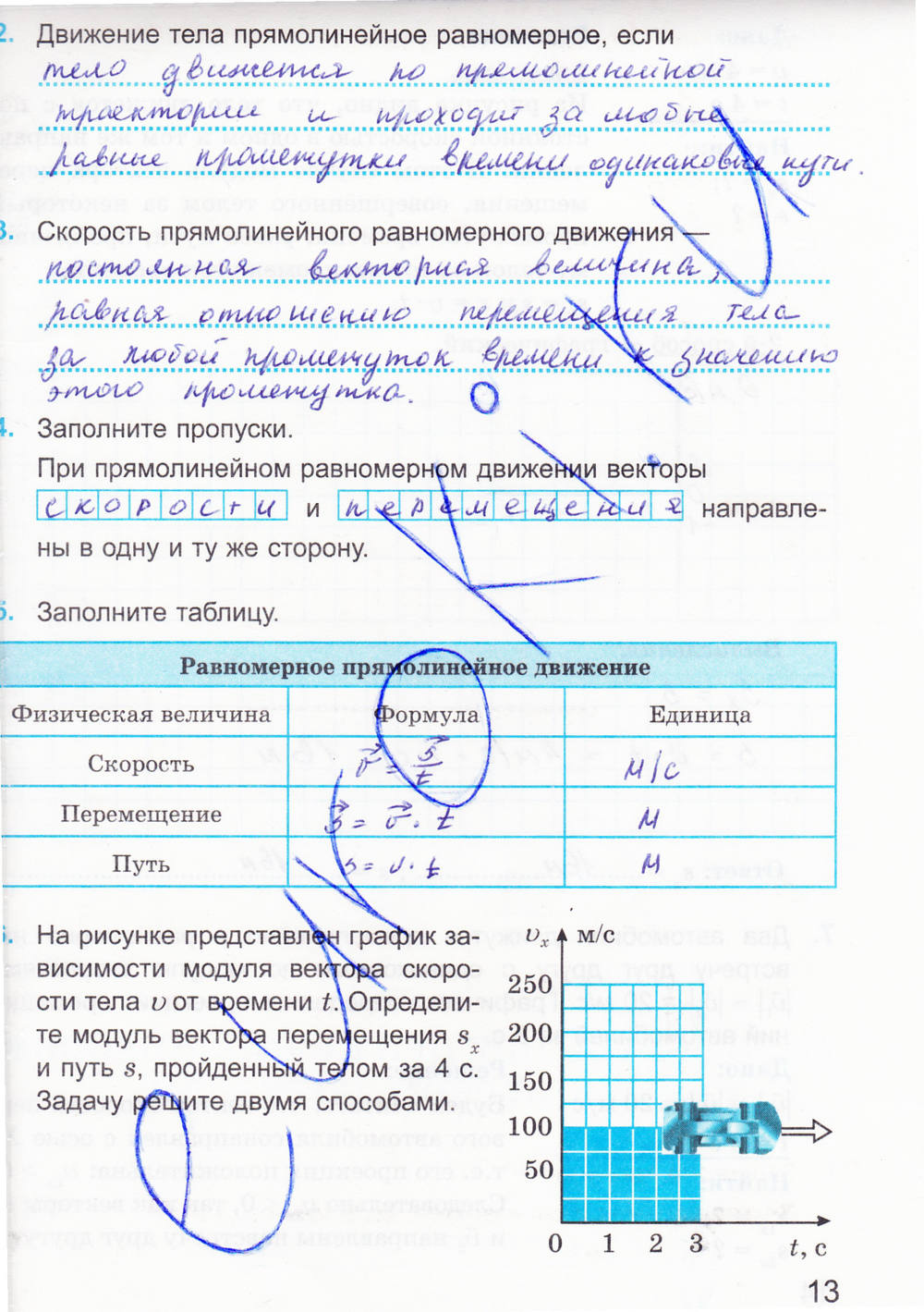 Рабочая тетрадь. К учебнику А.В. Перышкина, 9 класс, Касьянов В.А. Дмитриева В.Ф., 2014, задание: стр. 13