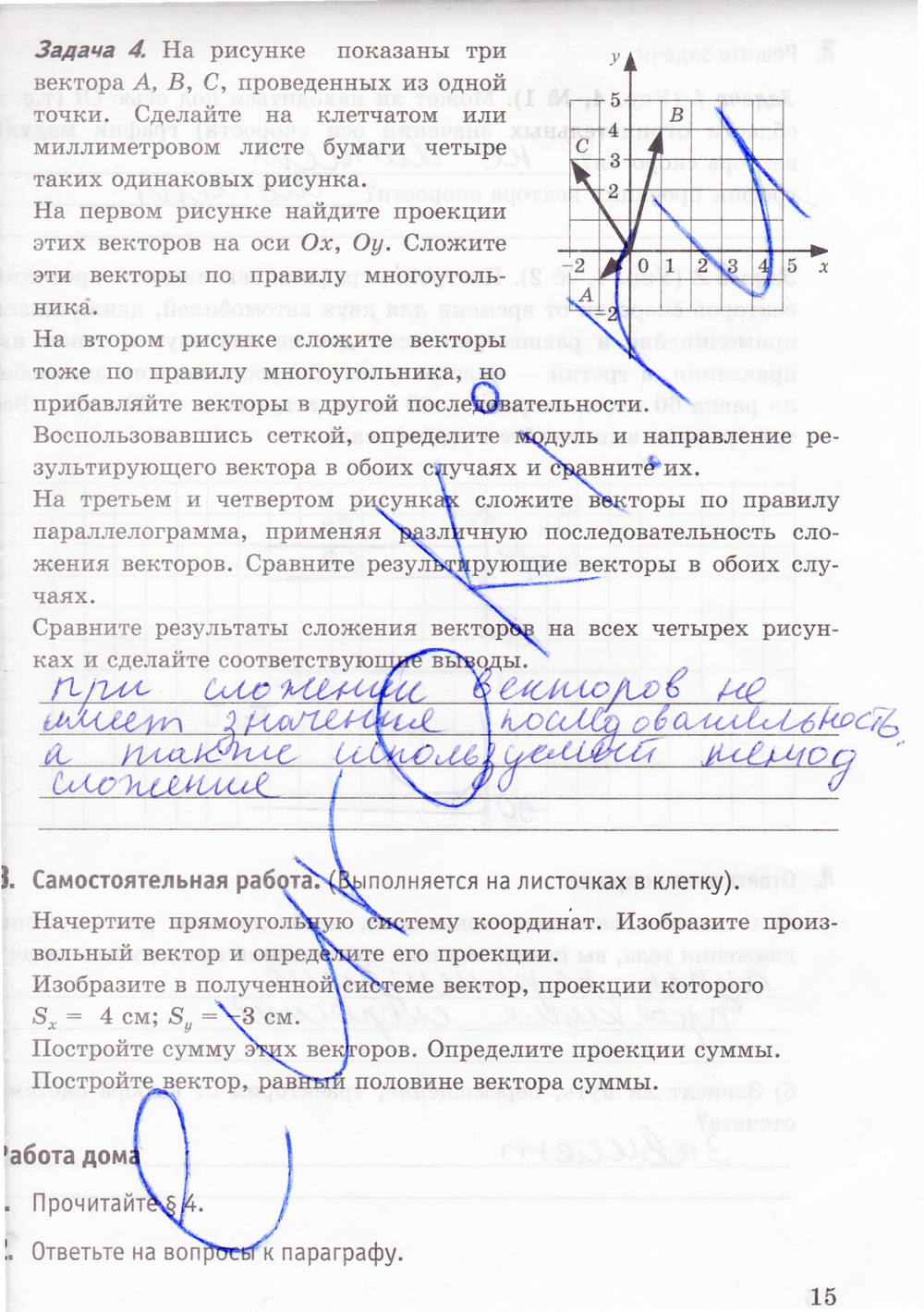 Рабочая тетрадь. К учебнику А.В. Перышкина, 9 класс, Минькова Р.Д., Иванова В.В., 2015, задание: стр. 15