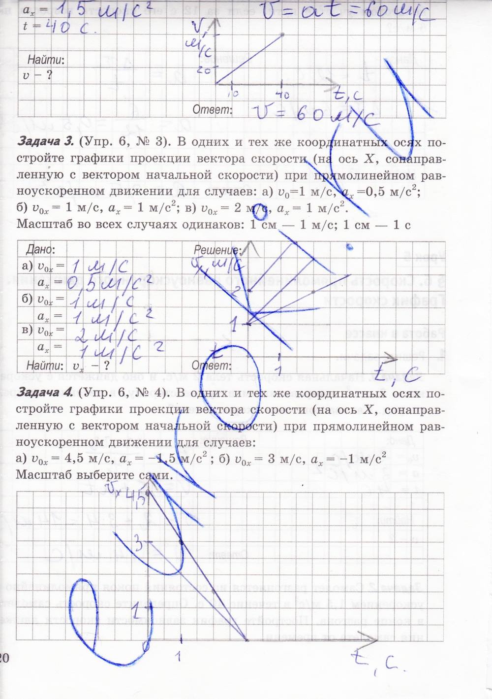 Рабочая тетрадь. К учебнику А.В. Перышкина, 9 класс, Минькова Р.Д., Иванова В.В., 2015, задание: стр. 20