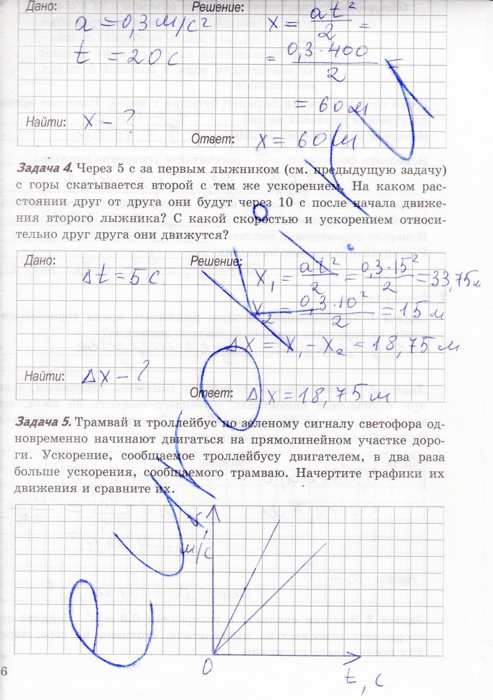 Рабочая тетрадь. К учебнику А.В. Перышкина, 9 класс, Минькова Р.Д., Иванова В.В., 2015, задание: стр. 26