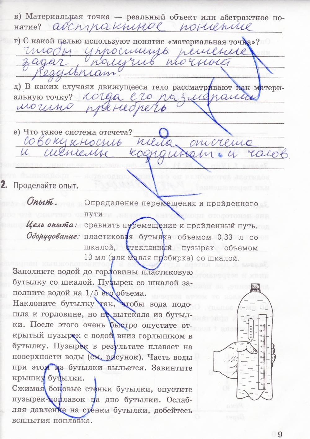 Рабочая тетрадь. К учебнику А.В. Перышкина, 9 класс, Минькова Р.Д., Иванова В.В., 2015, задание: стр. 9