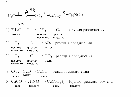 Дидактические материалы, 9 класс, Радецкий, Горшкова, 2000-2012, Вариант 4 Задача: 2