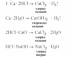 Дидактические материалы, 9 класс, Радецкий, Горшкова, 2000-2012, Вариант 2 Задача: 1
