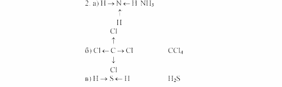 Дидактические материалы, 9 класс, Радецкий, Горшкова, 2000-2012, Вариант 2 Задача: 2