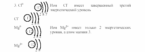 Дидактические материалы, 9 класс, Радецкий, Горшкова, 2000-2012, Вариант 2 Задача: 3