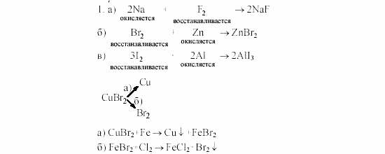 Дидактические материалы, 9 класс, Радецкий, Горшкова, 2000-2012, Работа 2, Вариант 1 Задача: 1