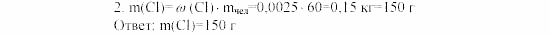 Дидактические материалы, 9 класс, Радецкий, Горшкова, 2000-2012, Вариант 3 Задача: 2