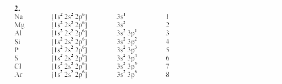 Химия, 9 класс, Гузей, Суровцева, Сорокин, 2002-2012, § 18.2 Задача: 2