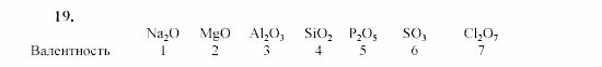 Химия, 9 класс, Гузей, Суровцева, Сорокин, 2002-2012, § 18.4 Задача: 19