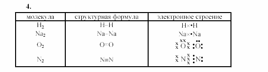 Химия, 9 класс, Гузей, Суровцева, Сорокин, 2002-2012, § 20.2 Задача: 4