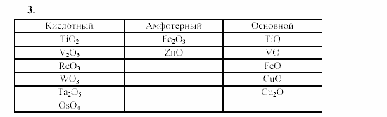 Химия, 9 класс, Гузей, Суровцева, Сорокин, 2002-2012, § 21.6 Задача: 3