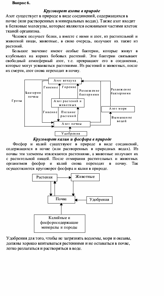 Химия, 9 класс, О.С. Габриелян, 2011 / 2004, Приложение, Общая классификация удобрений Задание: 6