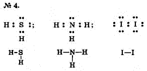 Химия, 9 класс, Минченков Е.Е. Цветков Л.А., 2000, задание: 1 - 4