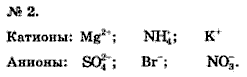 Химия, 9 класс, Минченков Е.Е. Цветков Л.А., 2000, задание: 9 - 2