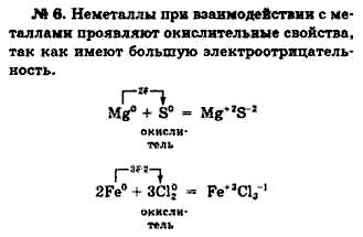 Химия, 9 класс, Минченков Е.Е. Цветков Л.А., 2000, задание: 10 - 6