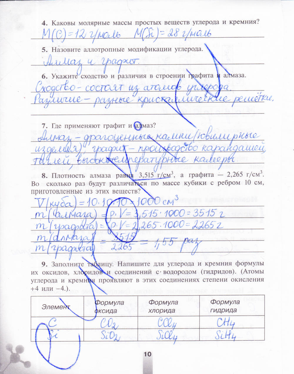 Рабочая тетрадь, 9 класс, Микитюк А.Д., 2011, задание: стр. 10