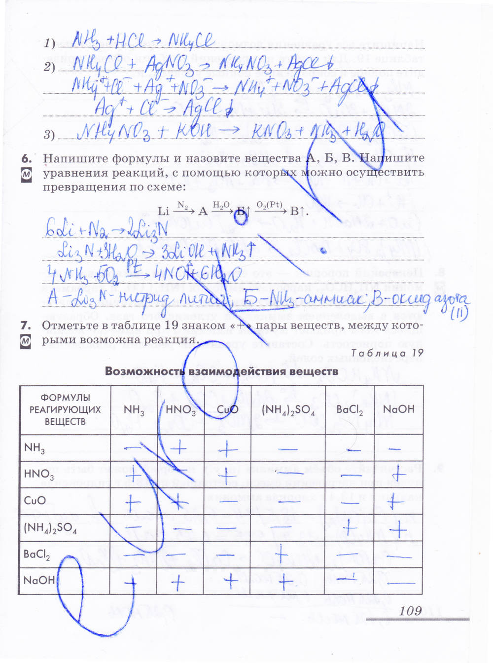 Рабочая тетрадь, 9 класс, Еремин В.В. Дроздов А.А. Шипарева Г.А., 2015, задание: стр. 109