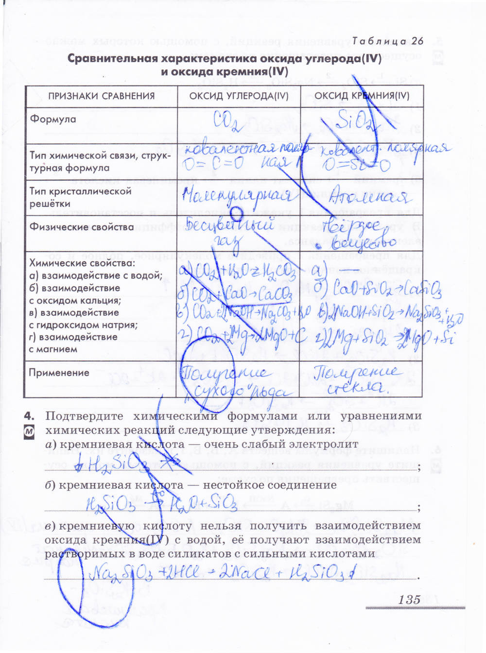 Рабочая тетрадь, 9 класс, Еремин В.В. Дроздов А.А. Шипарева Г.А., 2015, задание: стр. 135