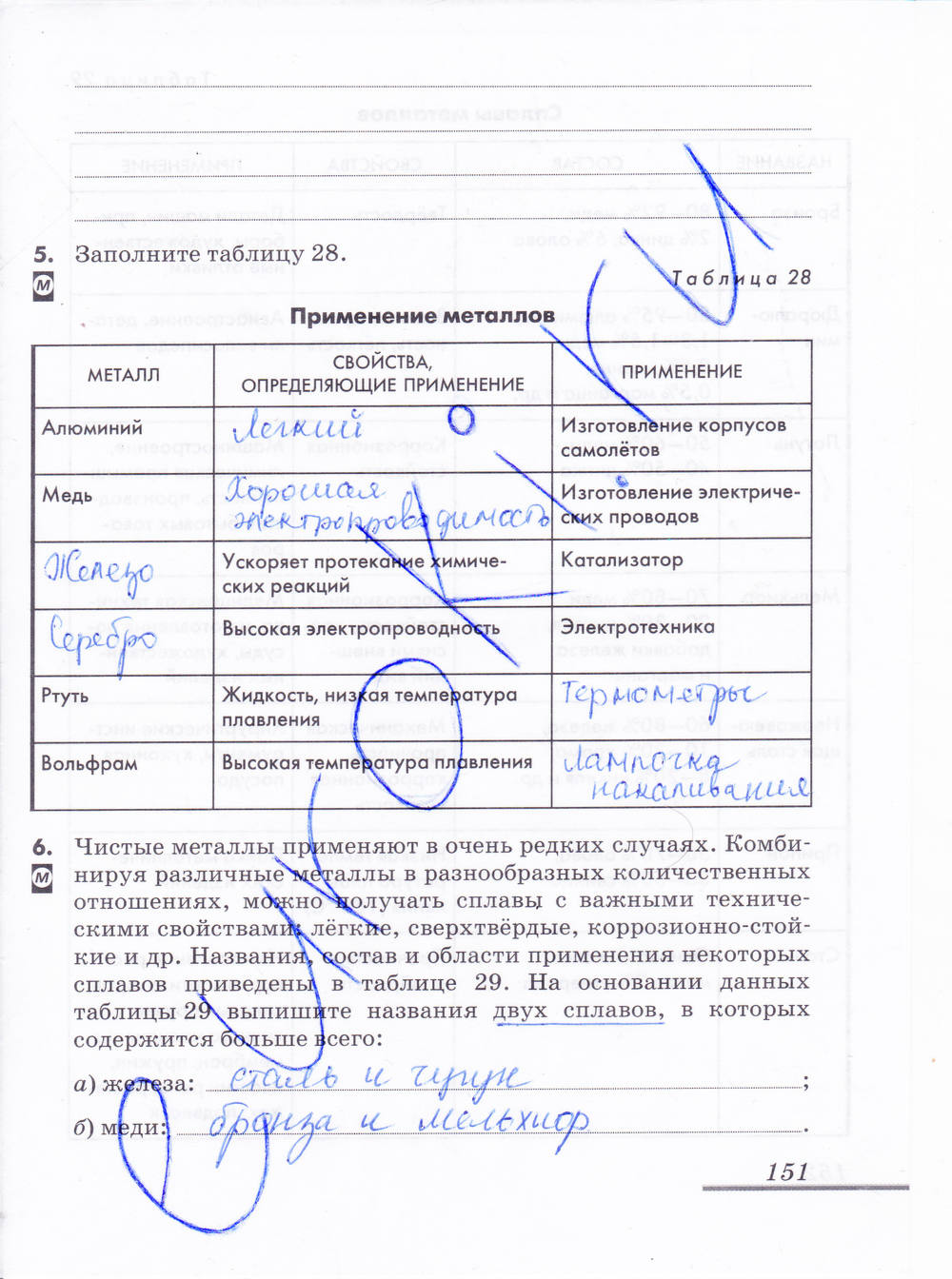 Рабочая тетрадь, 9 класс, Еремин В.В. Дроздов А.А. Шипарева Г.А., 2015, задание: стр. 151