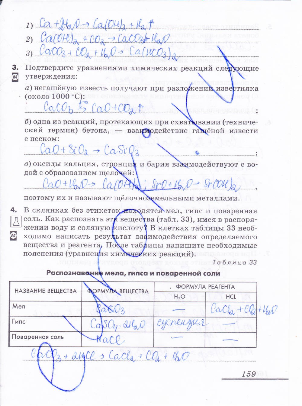 Рабочая тетрадь, 9 класс, Еремин В.В. Дроздов А.А. Шипарева Г.А., 2015, задание: стр. 159