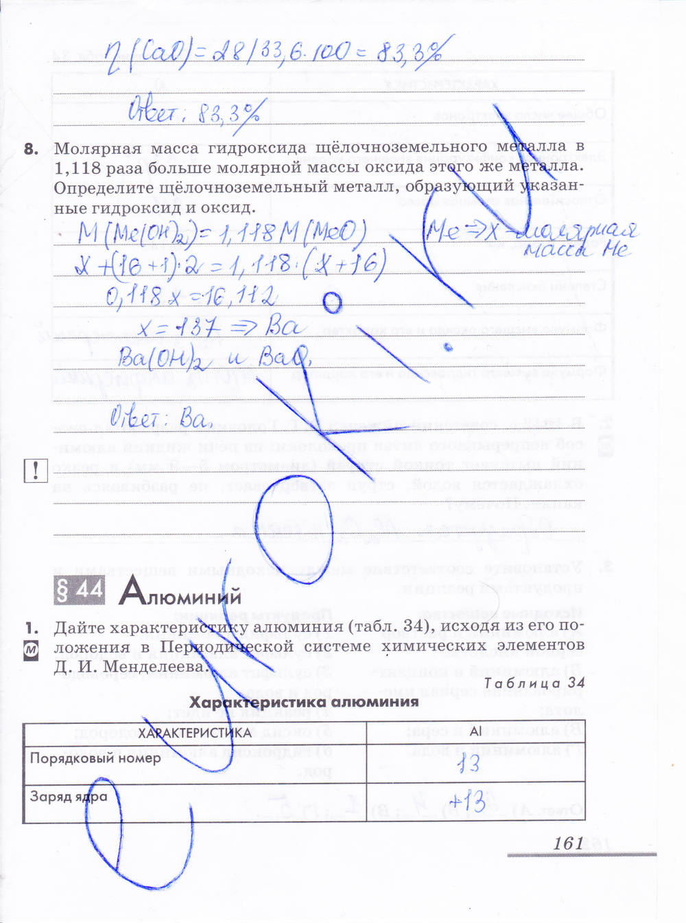 Рабочая тетрадь, 9 класс, Еремин В.В. Дроздов А.А. Шипарева Г.А., 2015, задание: стр. 161