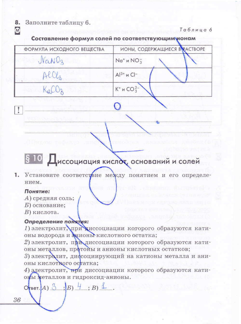 Рабочая тетрадь, 9 класс, Еремин В.В. Дроздов А.А. Шипарева Г.А., 2015, задание: стр. 36