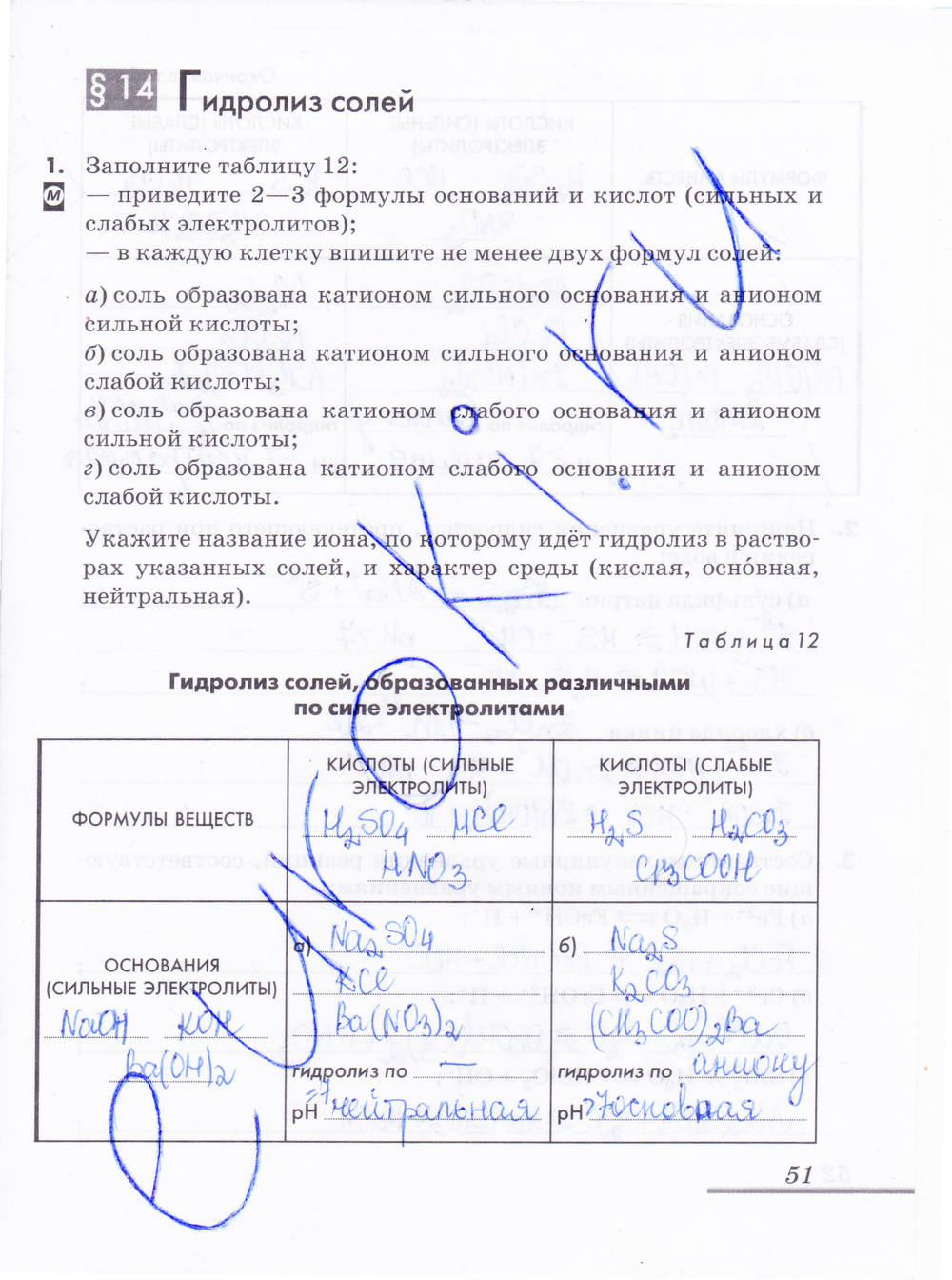 Рабочая тетрадь, 9 класс, Еремин В.В. Дроздов А.А. Шипарева Г.А., 2015, задание: стр. 51