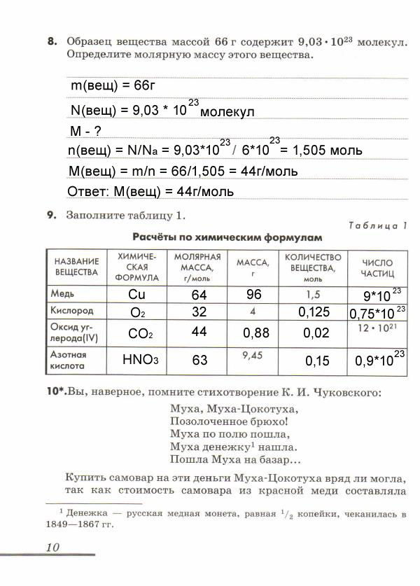 Рабочая тетрадь, 9 класс, Еремин В.В. Дроздов А.А. Шипарева Г.А., 2015, задание: стр. 10