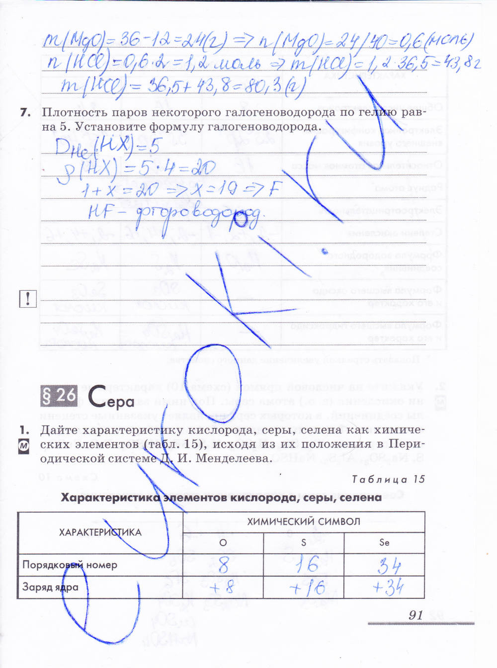 Рабочая тетрадь, 9 класс, Еремин В.В. Дроздов А.А. Шипарева Г.А., 2015, задание: стр. 91