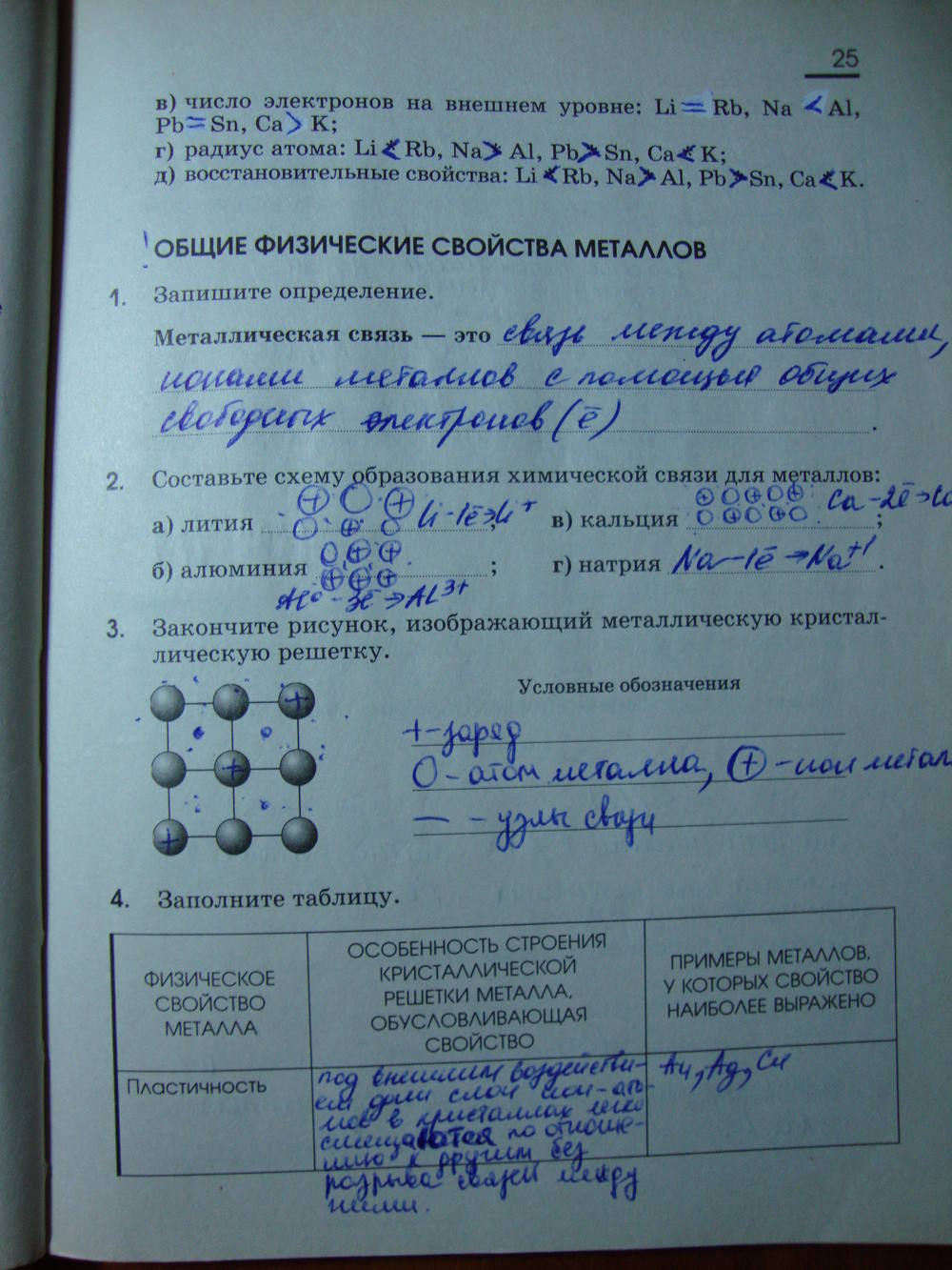 Рабочая тетрадь, 9 класс, Габриелян О.С. Яшукова А.В., 2009, задание: стр. 25
