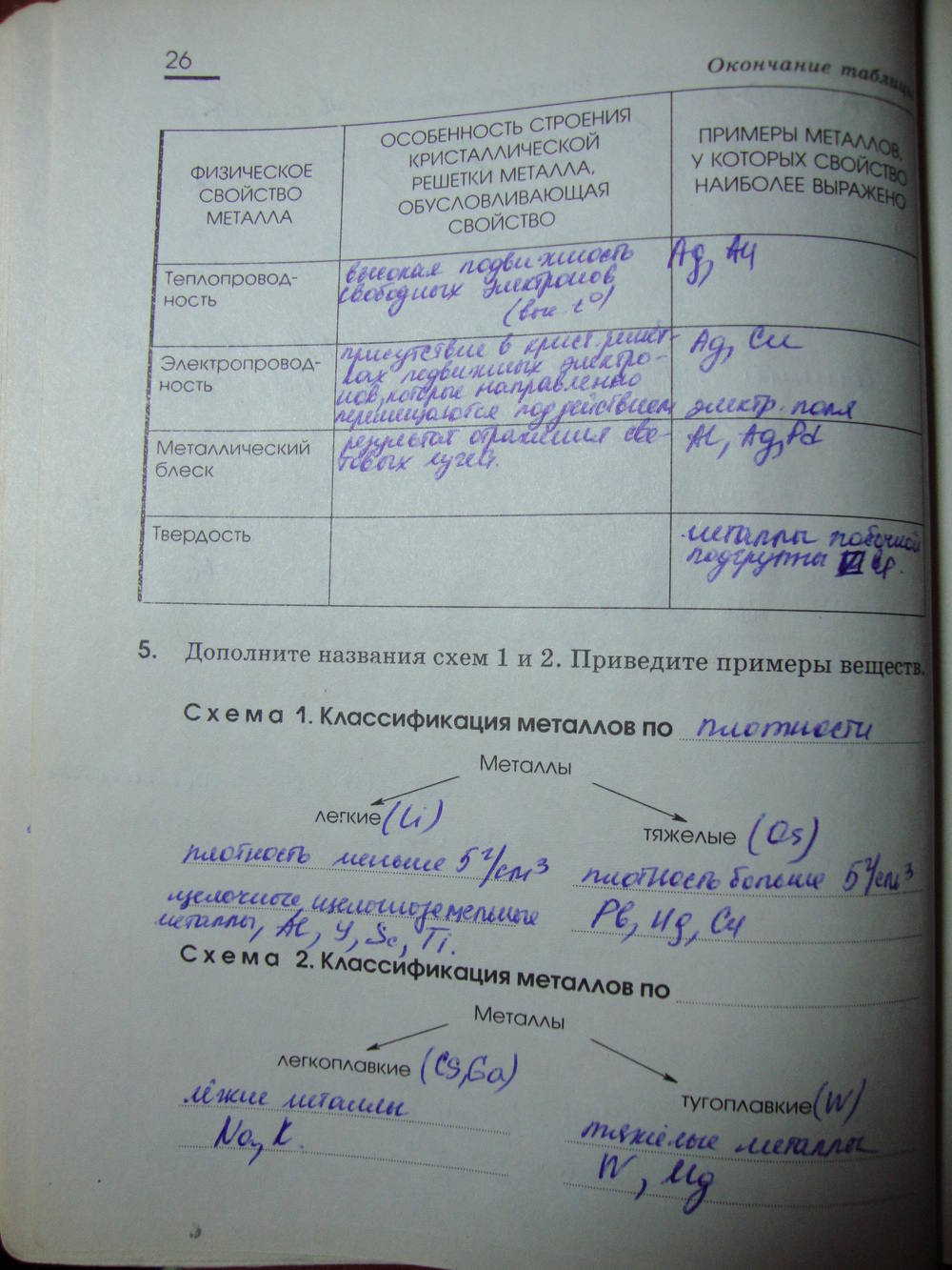 Рабочая тетрадь, 9 класс, Габриелян О.С. Яшукова А.В., 2009, задание: стр. 26